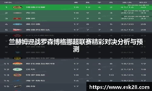 兰赫姆迎战罗森博格挪超联赛精彩对决分析与预测